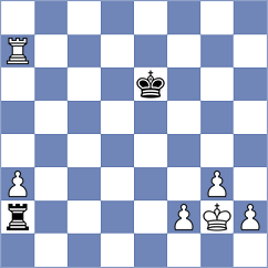Aggelis - Babayeva (chess.com INT, 2024)