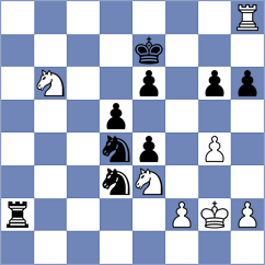 Padmini - Heberla (chess.com INT, 2024)