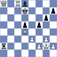 Srihari - Yelisieiev (chess.com INT, 2025)