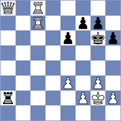 Redzisz - Ivanov (chess.com INT, 2024)