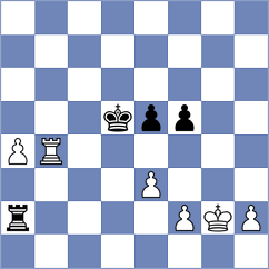 Bok - Akobian (chess.com INT, 2023)