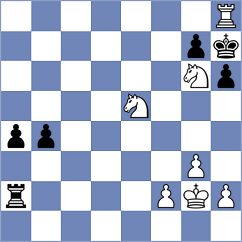 Mullodzhanov - Omariev (chess.com INT, 2024)