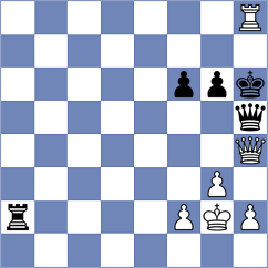 Andujar - Kalisch (Parsippany, 1999)