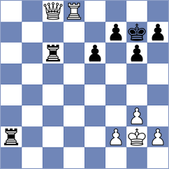 Krumbke - Denker (Kiel, 2003)