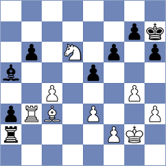 Weerasekara - Asish Panda (chess.com INT, 2025)
