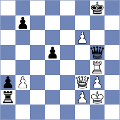Svane - Steinberg (chess.com INT, 2023)
