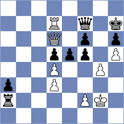 Nihal - Pakleza (chess.com INT, 2025)