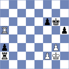 Gabdrakhmanov - Stribuk (chess.com INT, 2022)