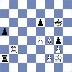 Sieciechowicz - Girsh (chess.com INT, 2023)