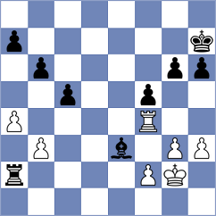 Marcos - Ramirez Alvarez (Gijon, 1994)