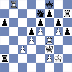 Hernandez - Godoy C. (San Salvador ESA, 2022)