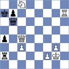 Sreyas - Dushyant (Chess.com INT, 2021)