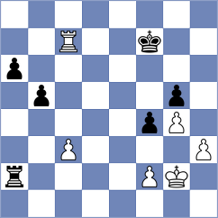 Bajuelo Curbelo - Balakrishnan (Yerevan ARM, 2021)
