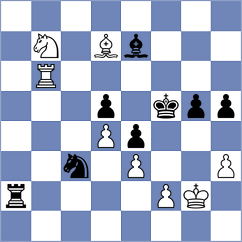 Islam - Yelisieiev (chess.com INT, 2025)