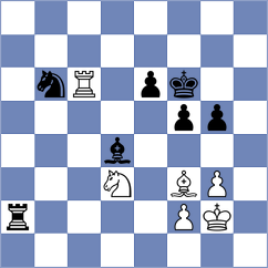 Ankit - Makarian (chess.com INT, 2024)