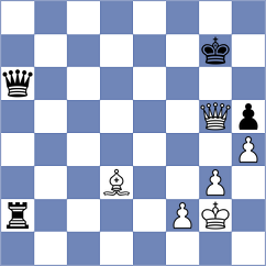 Kramnik - Asish Panda (chess.com INT, 2025)