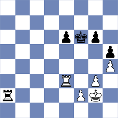 Eljanov - Bodnaruk (Chess.com INT, 2020)