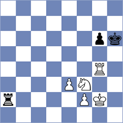 King - Gruzman (chess.com INT, 2025)