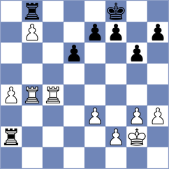 Demirtas - Awoki (chess.com INT, 2025)
