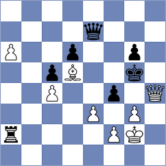 Orzech - Mukhutdinov (chess.com INT, 2024)