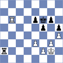 Priyanka - Aryan (chess.com INT, 2024)