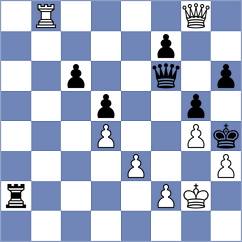 Sairam - Grillo (chess.com INT, 2025)