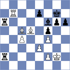 Povshednyi - Gluszko (chess.com INT, 2025)