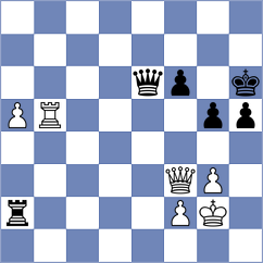 Maghsoodloo - Kravtsiv (chess.com INT, 2025)