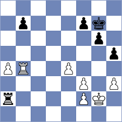 Malikova - Sargissyan (chess.com INT, 2023)