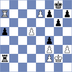 Hua - Vila Dupla (chess.com INT, 2024)
