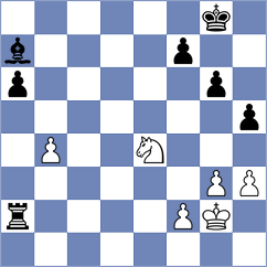 Akkara - Aradhya (chess.com INT, 2025)