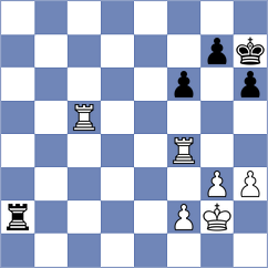 Titus - Csonka (chess.com INT, 2024)