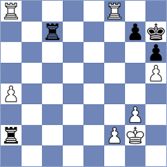 Svane - Colpe (chess.com INT, 2022)