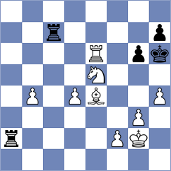 Womacka - Sant Anna (chess.com INT, 2023)