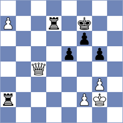 Ankit Ray - Eljanov (chess.com INT, 2025)