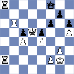 Veiga - Tomaszewski (chess.com INT, 2023)