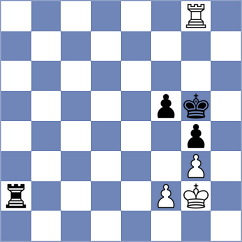 Taboas Rodriguez - Martinez (chess.com INT, 2023)