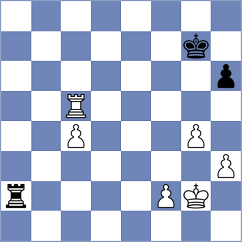 Jovic - Ali (chess.com INT, 2025)