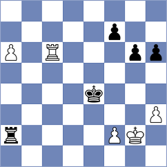 Herskovic - Stastny (Czech Republic, 2012)