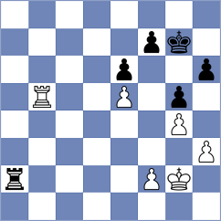 Shabalov - Georgiev (Porto Santo POR, 2024)