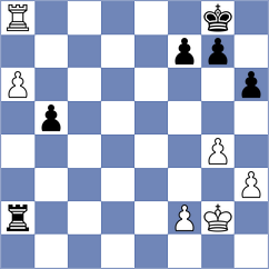 Parra Ordorica - Aleksanyan Israilyan (Barcelona ESP, 2024)