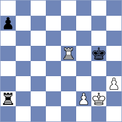 Askarov - Valiyev (chess.com INT, 2024)