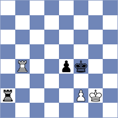 Mattenberger - Gelman (chess.com INT, 2025)