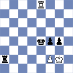 Wisniacki - Sankalan Shah (chess.com INT, 2024)