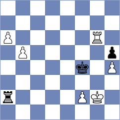 Grot - Jarocka (chess.com INT, 2025)