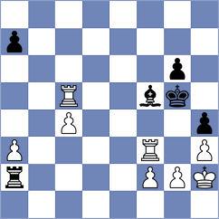 Ankit Ray - Murthy (chess.com INT, 2025)