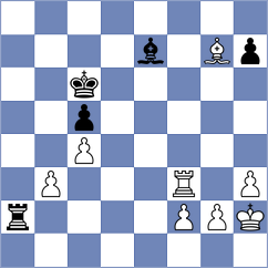 Levitskiy - Ronka (chess.com INT, 2025)