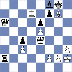 Pires - Mindlin (chess.com INT, 2022)