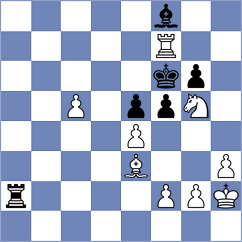 Yevchenko - Prieto Aranguren (chess.com INT, 2024)