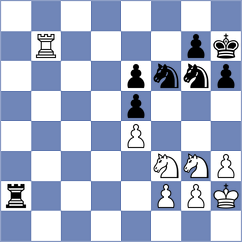 Mamedov - Anand (Baku AZE, 2021)